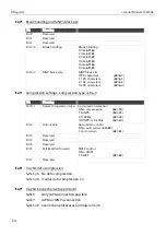 Preview for 54 page of insys icom i-modul 144/56k Designer'S Manual