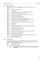 Preview for 55 page of insys icom i-modul 144/56k Designer'S Manual