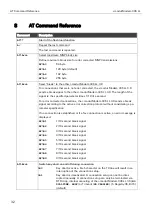 Preview for 32 page of insys icom i-modul  336 LL Designer'S Manual