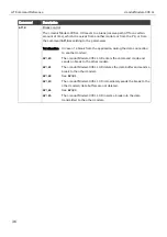 Preview for 36 page of insys icom i-modul  336 LL Designer'S Manual