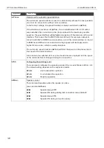 Preview for 38 page of insys icom i-modul  336 LL Designer'S Manual