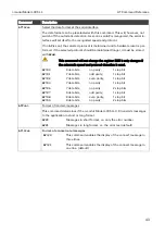 Preview for 43 page of insys icom i-modul  336 LL Designer'S Manual