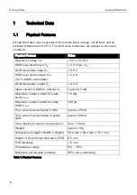 Preview for 6 page of insys icom i-modul ISDN HIX V4 Designer'S Manual