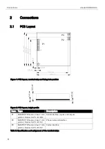 Preview for 8 page of insys icom i-modul ISDN HIX V4 Designer'S Manual