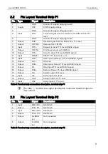 Preview for 9 page of insys icom i-modul ISDN HIX V4 Designer'S Manual