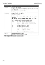 Preview for 54 page of insys icom i-modul ISDN HIX V4 Designer'S Manual