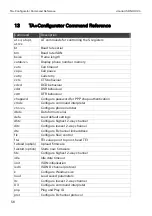 Preview for 56 page of insys icom i-modul ISDN HIX V4 Designer'S Manual