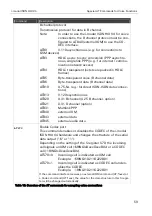 Preview for 59 page of insys icom i-modul ISDN HIX V4 Designer'S Manual