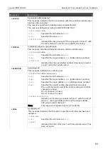 Preview for 63 page of insys icom i-modul ISDN HIX V4 Designer'S Manual