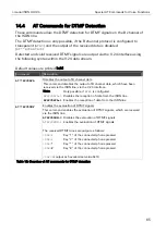 Preview for 65 page of insys icom i-modul ISDN HIX V4 Designer'S Manual