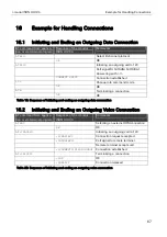 Preview for 67 page of insys icom i-modul ISDN HIX V4 Designer'S Manual