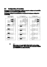 Предварительный просмотр 9 страницы insys icom i-modul Manual