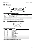 Preview for 21 page of insys icom Pocket ISDN Manual