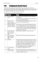 Preview for 45 page of insys icom Pocket ISDN Manual