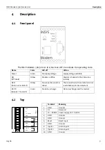 Preview for 9 page of INSYS 336 4.1 Operating Manual