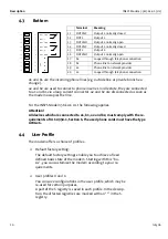 Preview for 10 page of INSYS 336 4.1 Operating Manual