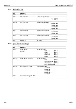 Preview for 80 page of INSYS 336 4.1 Operating Manual