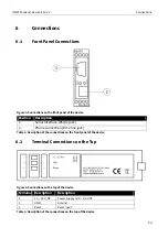 Preview for 13 page of INSYS 56k small EU 2.1 Manual