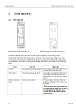 Preview for 8 page of INSYS 56k Small INT 2.0 Operating Manual