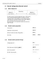 Preview for 31 page of INSYS 56k Small INT 2.0 Operating Manual