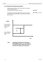 Preview for 38 page of INSYS 56k Small INT 2.0 Operating Manual