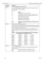 Preview for 64 page of INSYS 56k Small INT 2.0 Operating Manual