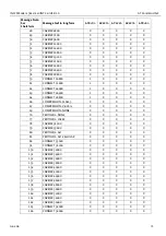 Preview for 71 page of INSYS 56k Small INT 2.0 Operating Manual