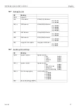 Preview for 77 page of INSYS 56k Small INT 2.0 Operating Manual