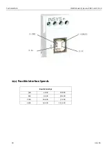 Preview for 90 page of INSYS 56k Small INT 2.0 Operating Manual