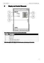 Preview for 17 page of INSYS ADSL 1.1 Manual