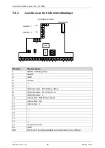 Preview for 36 page of INSYS CombiLock 200 pro Manual