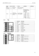 Preview for 13 page of INSYS EDGE 5.0 Series Manual