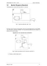 Preview for 11 page of INSYS EloStar Master 3X0 Assembly Instructions Manual