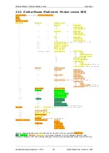 Preview for 28 page of INSYS EloStar Master Quick Reference Manual