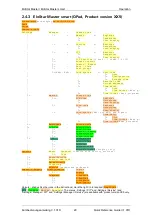 Preview for 29 page of INSYS EloStar Master Quick Reference Manual