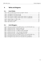 Preview for 25 page of INSYS GSM 4.3 easy Add-On Manual