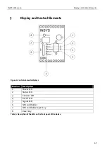 Предварительный просмотр 17 страницы INSYS GSM 4.3 I4 Manual