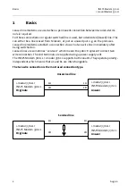 Preview for 4 page of INSYS i-modul 336 LL Add-On Manual