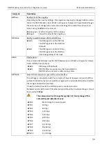 Preview for 61 page of INSYS Modem 336 LL 2D/4D 5.x Originate / Answer Manual