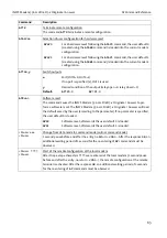 Preview for 65 page of INSYS Modem 336 LL 2D/4D 5.x Originate / Answer Manual