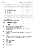 Preview for 70 page of INSYS Modem 336 LL 2D/4D 5.x Originate / Answer Manual