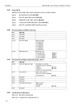 Preview for 76 page of INSYS Modem 336 LL 2D/4D 5.x Originate / Answer Manual