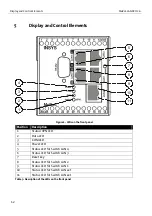 Preview for 12 page of INSYS MoRoS LAN PRO 2.0 Manual