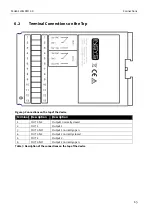 Preview for 15 page of INSYS MoRoS LAN PRO 2.0 Manual