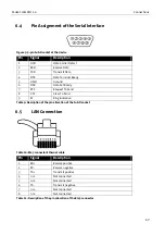 Preview for 17 page of INSYS MoRoS LAN PRO 2.0 Manual