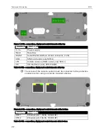 Предварительный просмотр 22 страницы INSYS MRX DSL Installation And User Manual