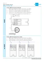 Preview for 2 page of INSYS Powerline GP 1.1 Quick Installation Manual