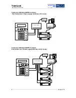 Preview for 6 page of INSYS TwinLock compact Assembly Instructions Manual