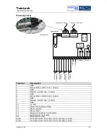 Preview for 21 page of INSYS TwinLock compact Assembly Instructions Manual