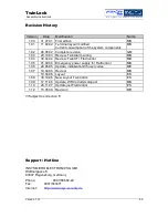 Preview for 45 page of INSYS TwinLock compact Assembly Instructions Manual